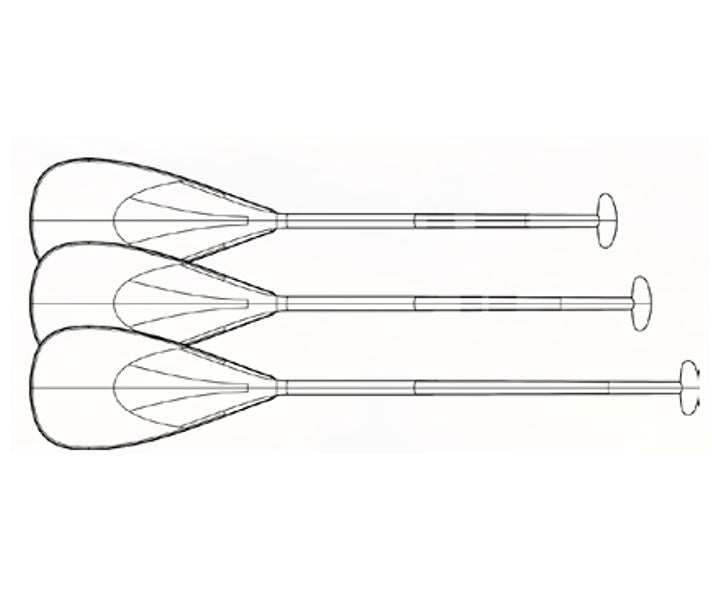 Paddle Length
